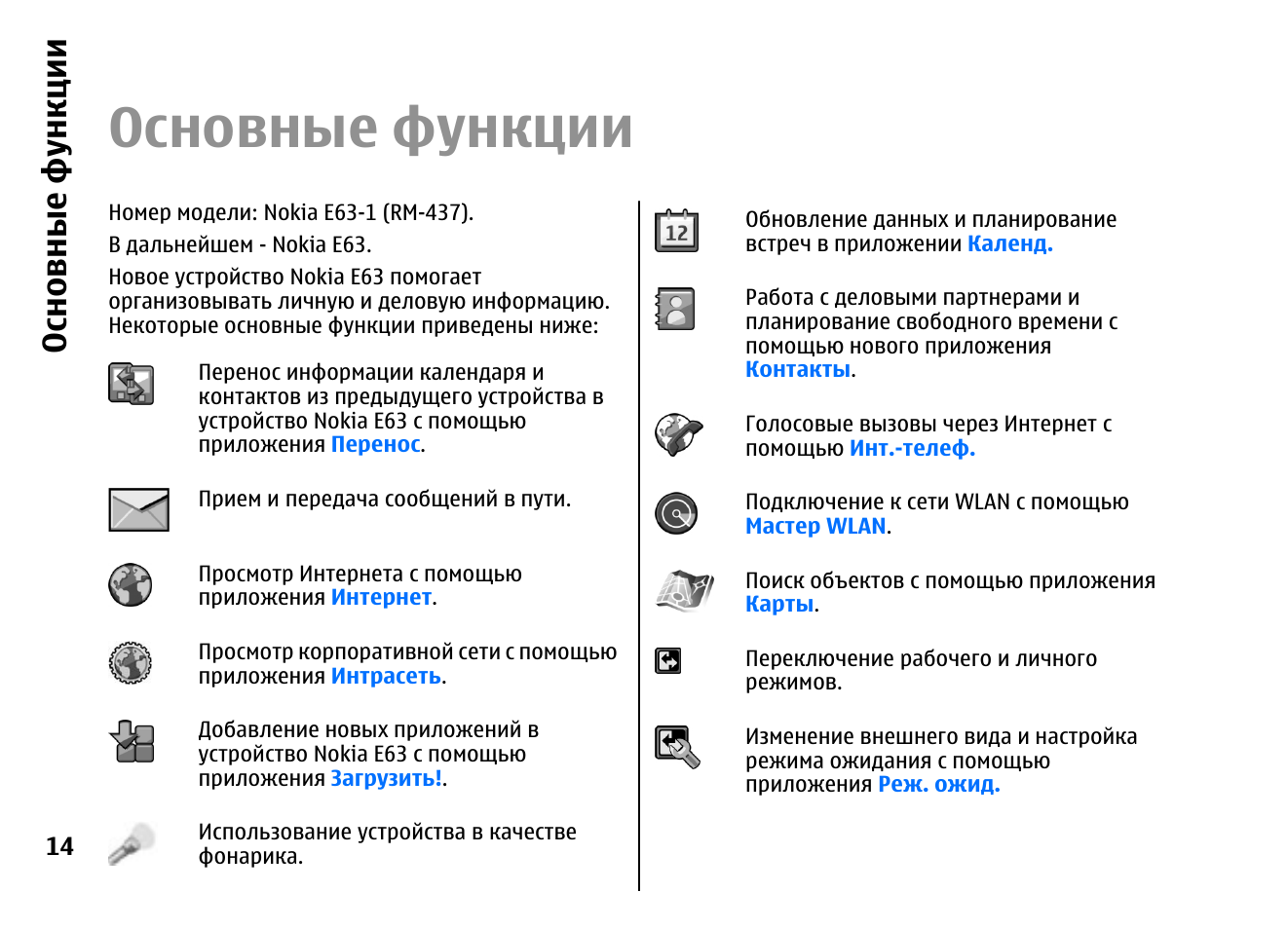 Настроечная функция представления примеры. Инструкция по эксплуатации радиостанции кристалл. Vertex standard vx-414e-2-5 инструкция. Как включить телефон нокиа e63-1. Vertex standard vx-414e-2-5 инструкция.