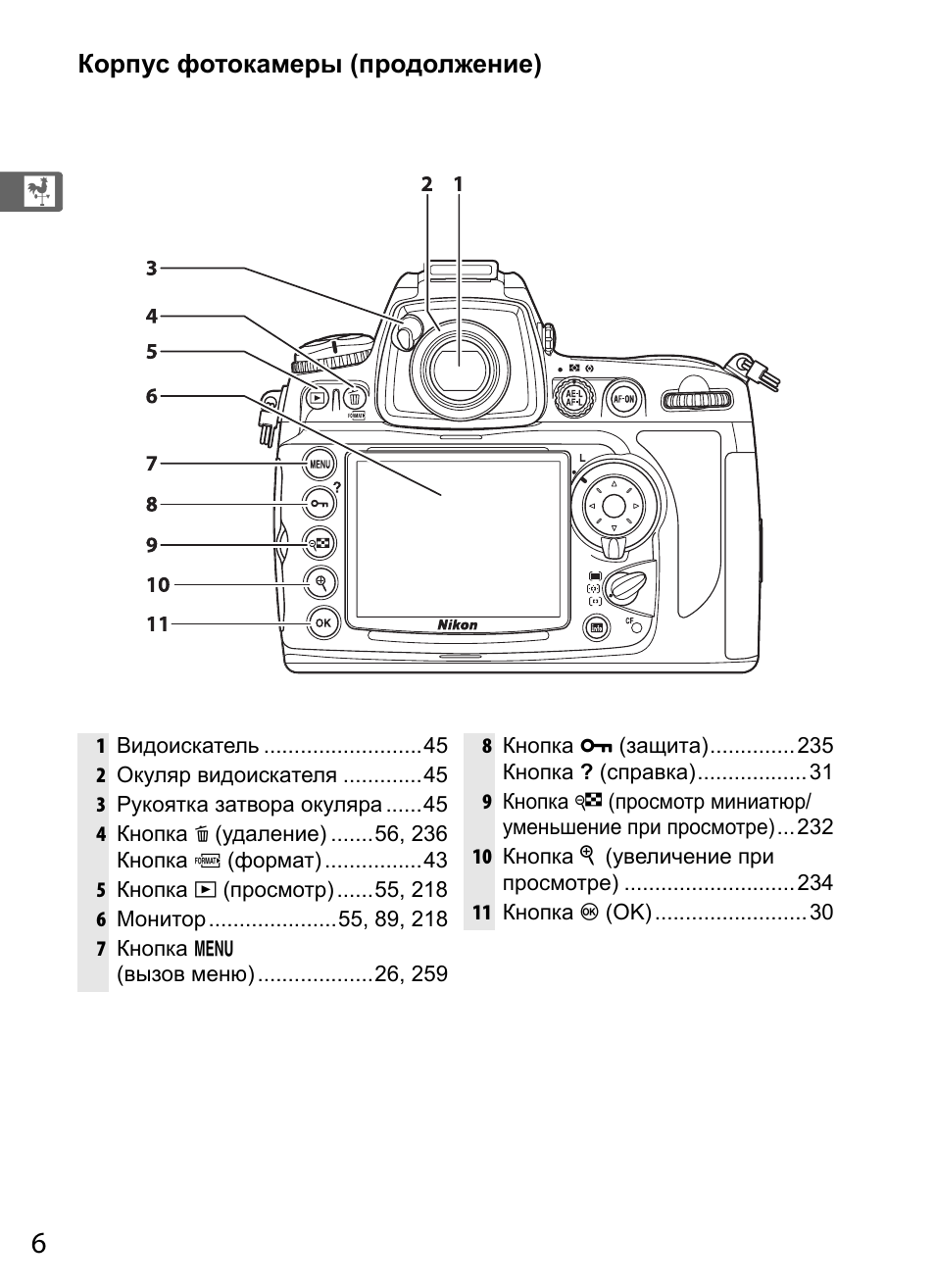 Nikon s2600 схема