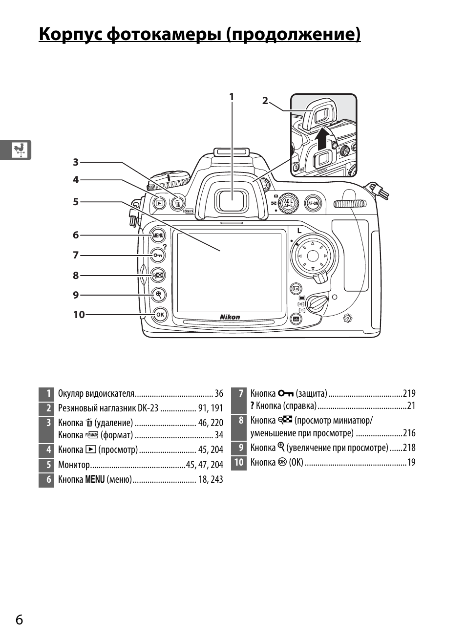 Nikon s2600 схема