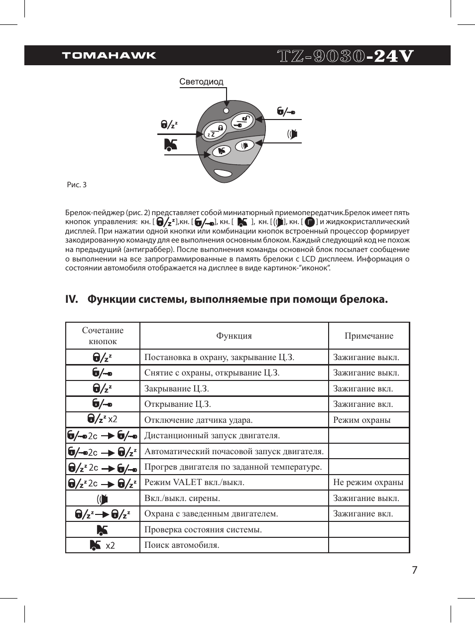 Сигнализация томагавк cr2032 инструкция