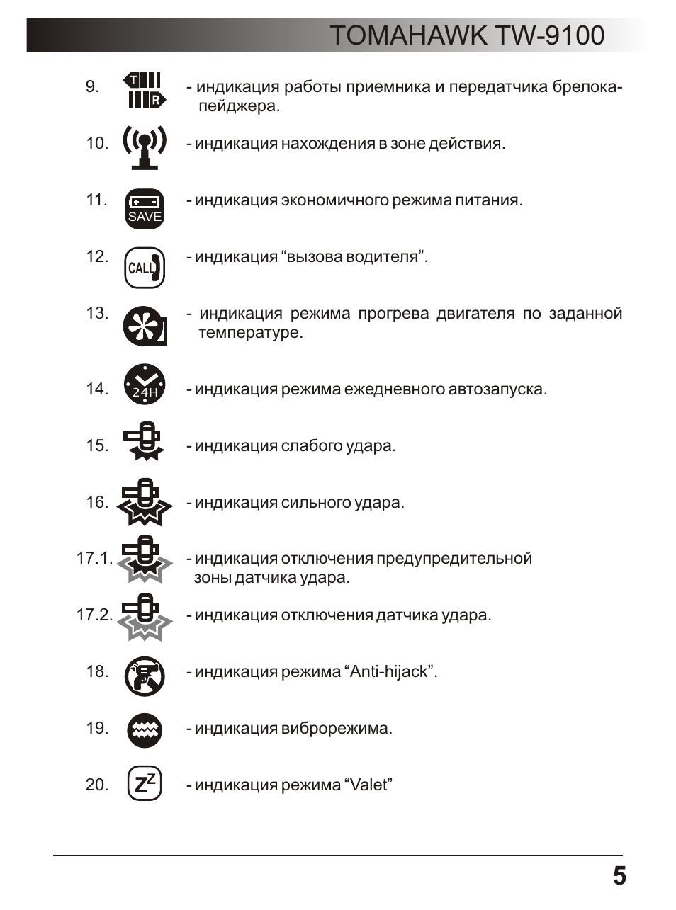 Skyguard сигнализация инструкция на брелок