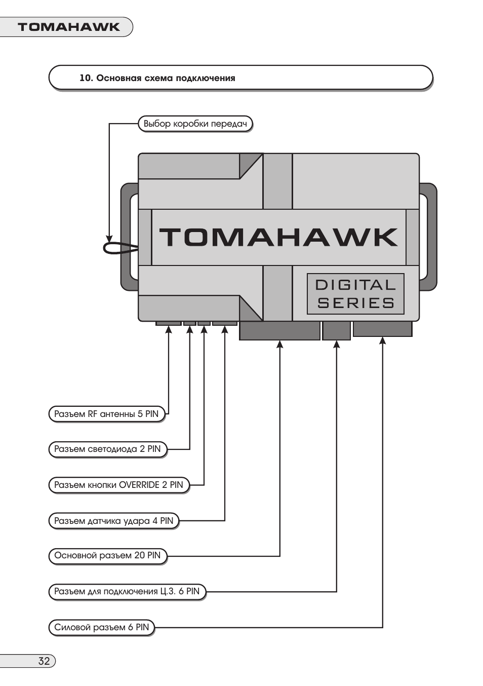 Tomahawk 1538 схема