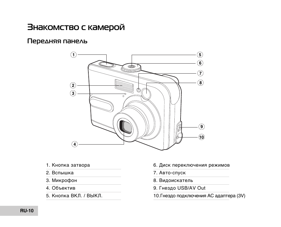 Мини камера инструкция на русском языке. Схема зеркального фотоаппарата. Схема электрическая фотоаппарата. Инструкция по эксплуатации видеокамеры Rekam 2 . 7 k. Rekam Presto t55 схема принципиальная.