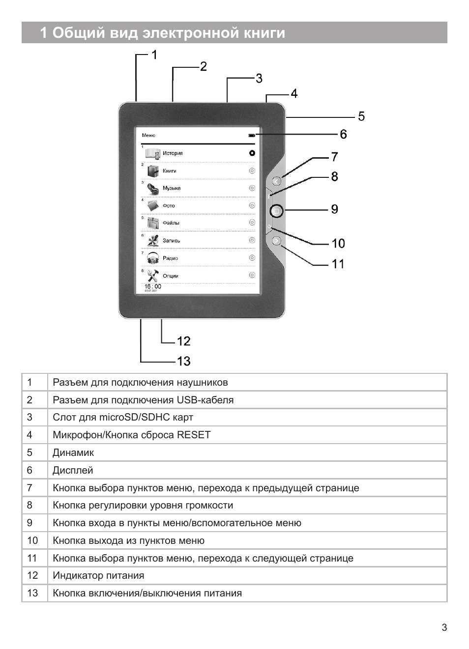 Схема кодового замка на микросхеме к155тм2. Библиотека электронных книг. Радиолюбительские приемники схемы для радиолюбителей. Чтение электронных книг. Amazon kindle 4th сенсорная.