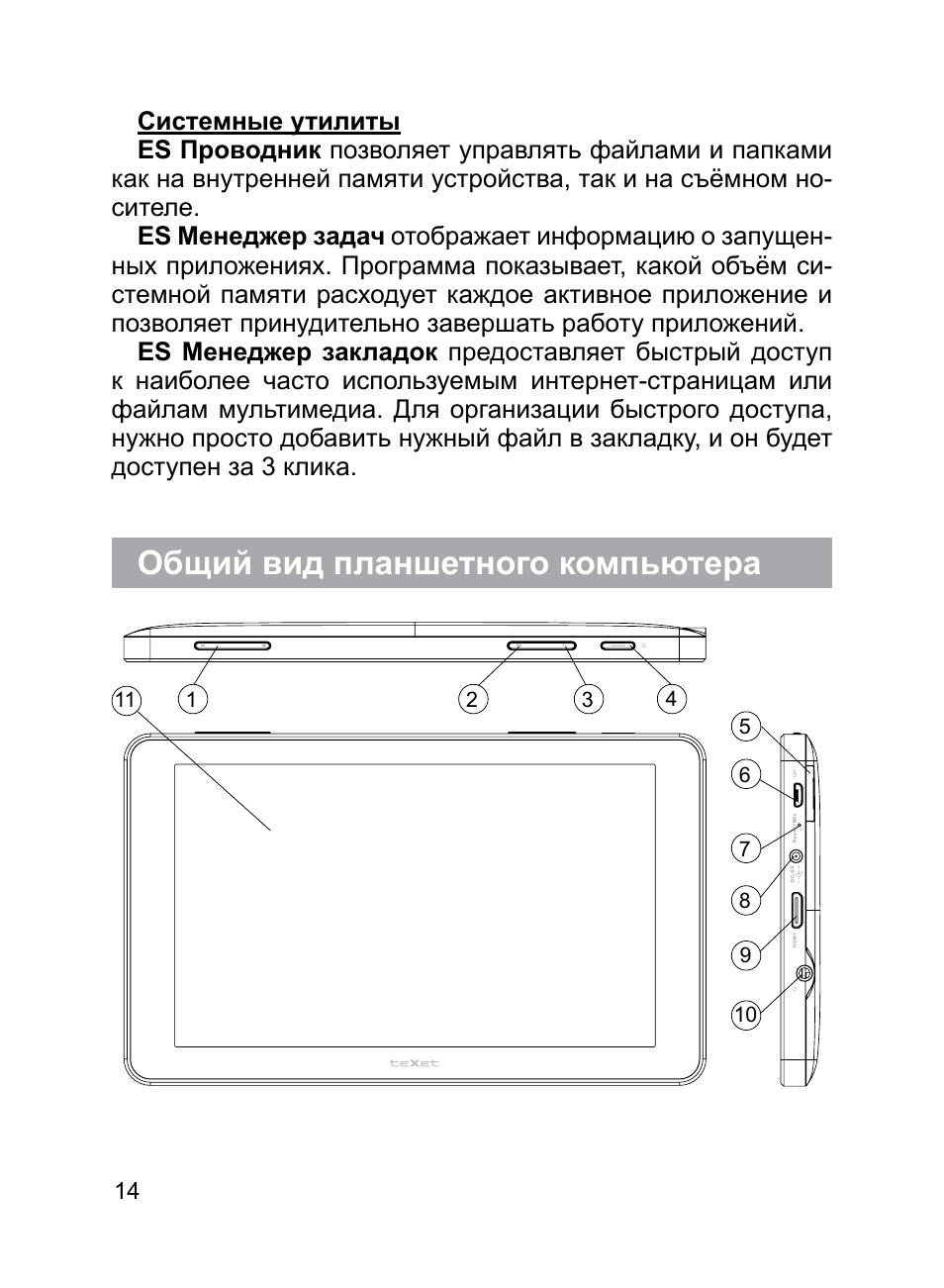 Инструкция по эксплуатации планшета. Планшет TEXET TM-7021. Инструкция по эксплуатации планшета для детей. Инструкция к планшету. Инструкция по эксплуатации планшета hu