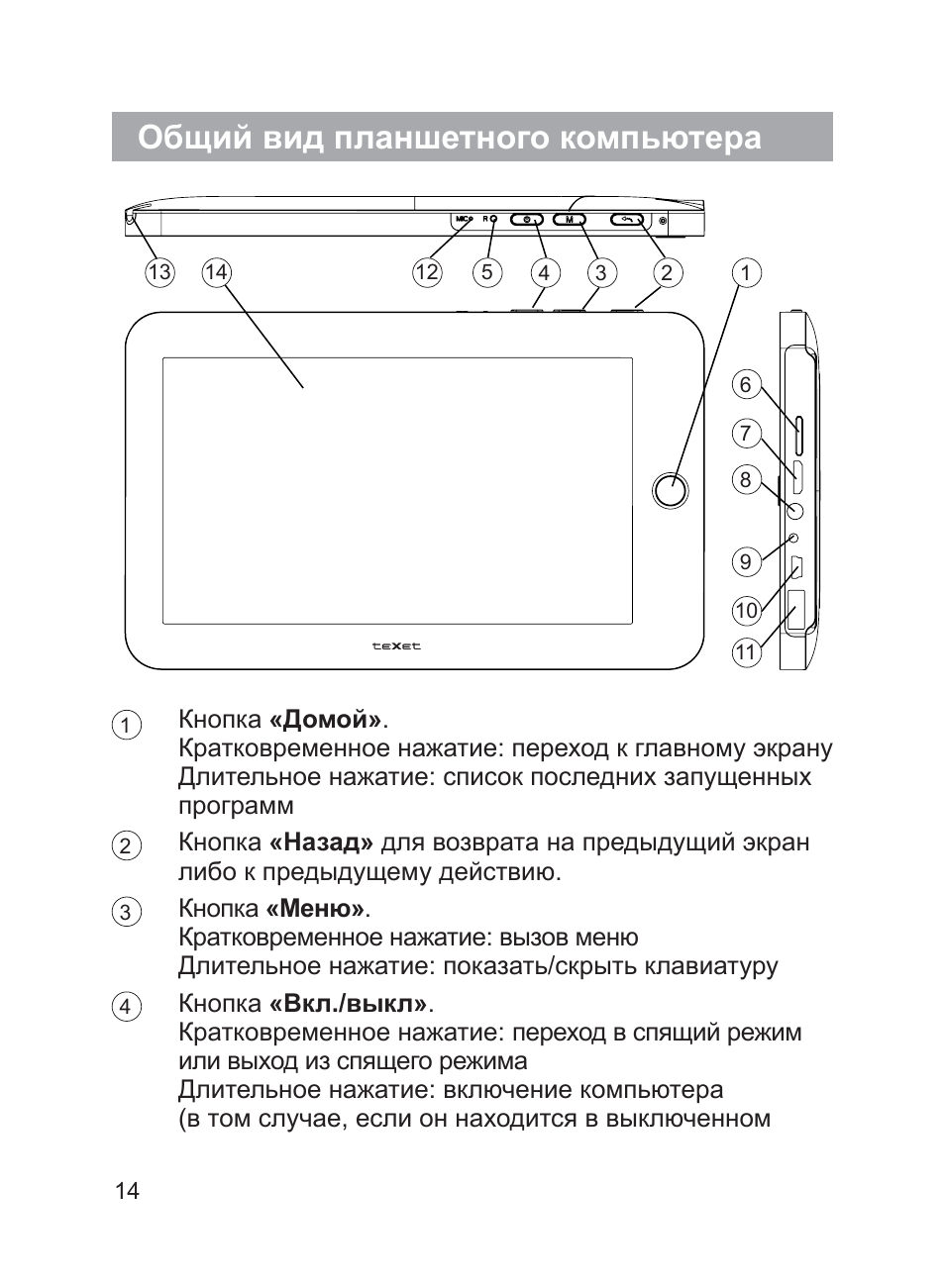 Планшет инструкция на русском. Инструкция планшета. Инструкция по эксплуатации планшета hu