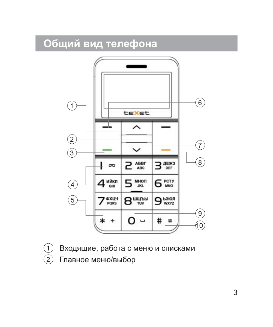 Карта памяти для телефона texet
