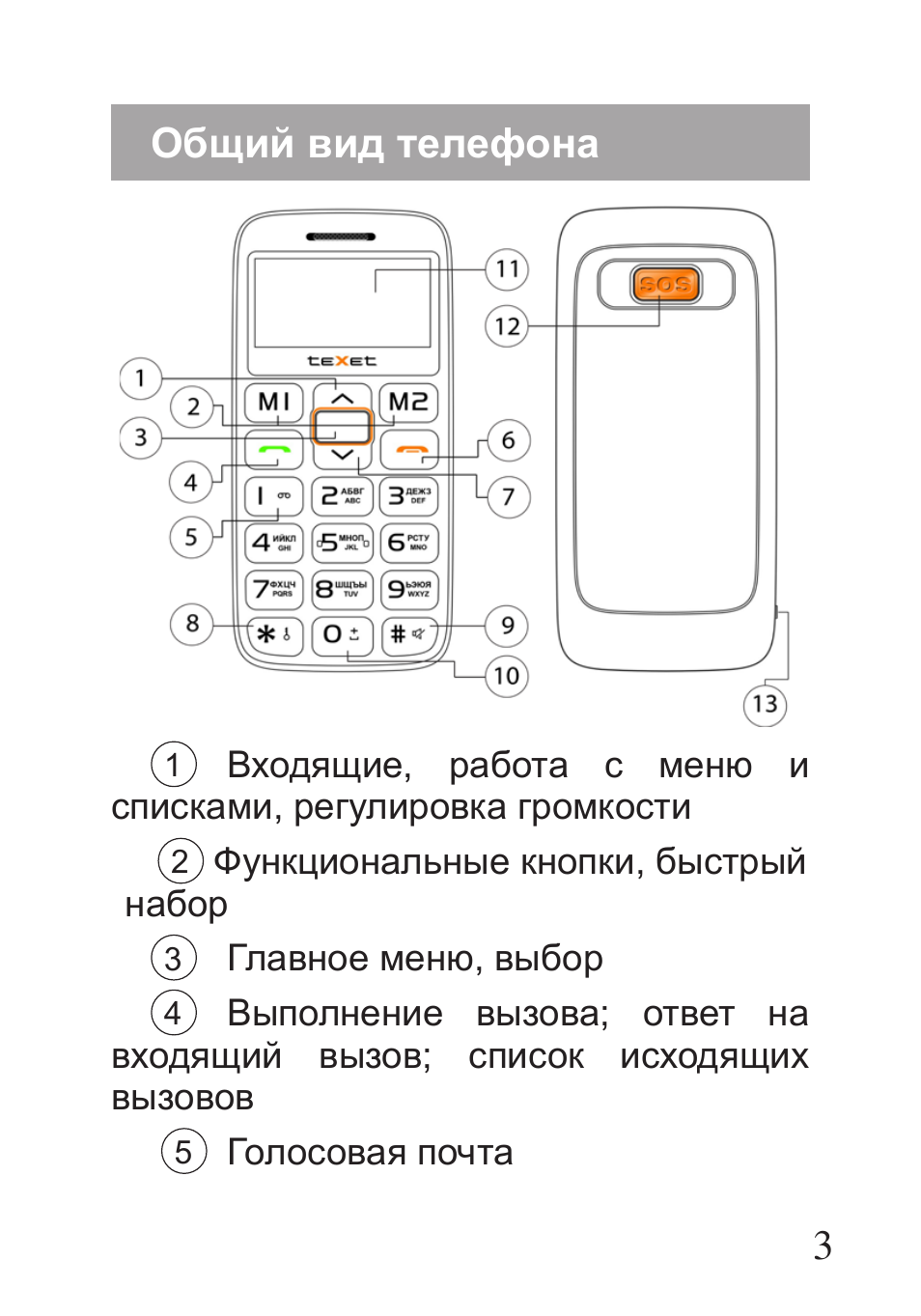 Как включается кнопочный телефон. TEXET TM-210. Как включить кнопочный телефон TEXET. TEXET телефон кнопочный старый. Телефон TEXET кнопочный с кнопкой SOS.