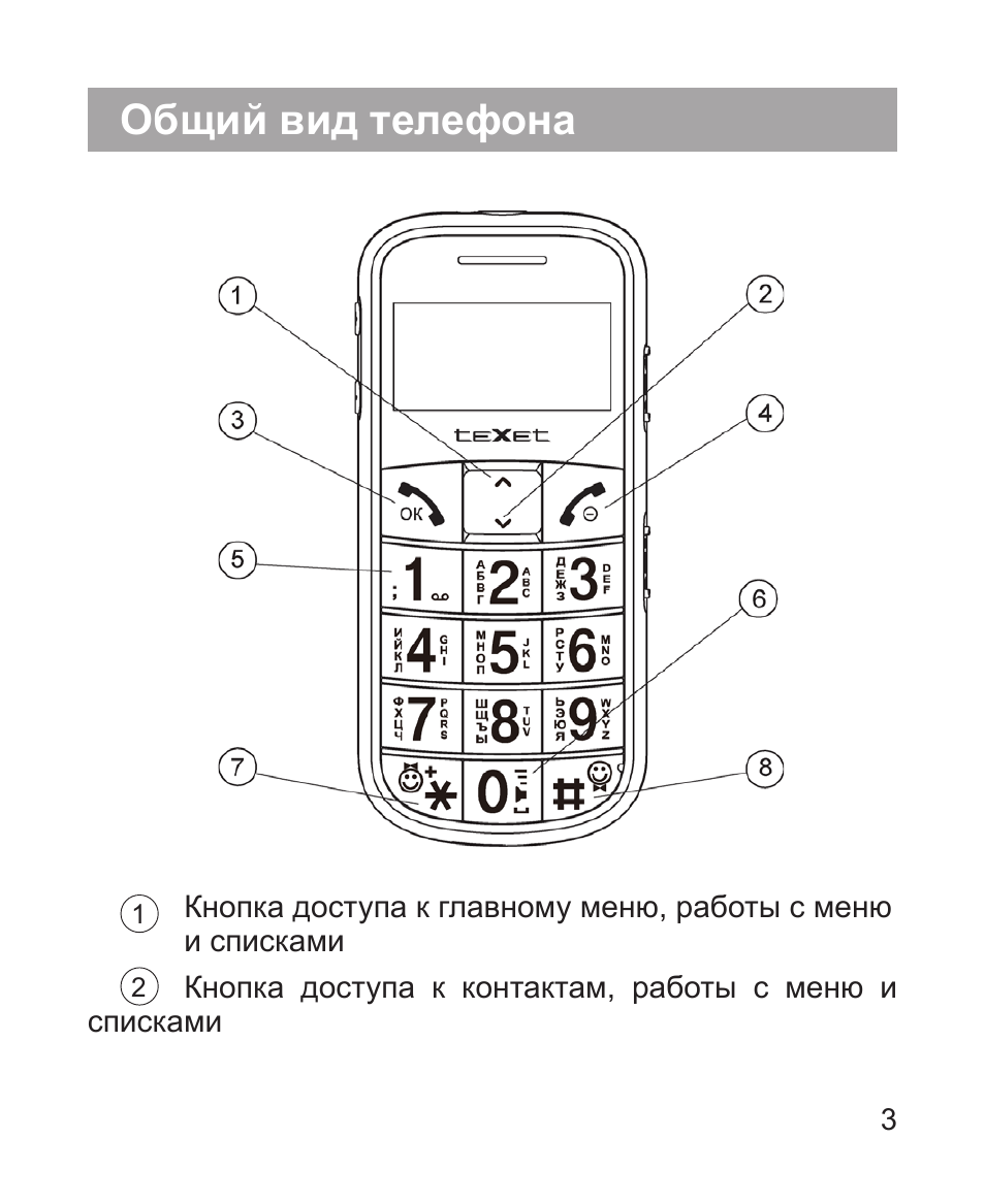 Кнопочный телефон инструкция. Телефон TEXET TM-b110. Инструкция на кнопочный телефон. Телефон TEXET кнопочный инструкция. TEXET сотовый телефон кнопочный инструкция.