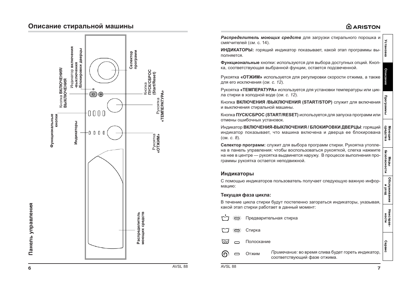 Avsl 109r схема