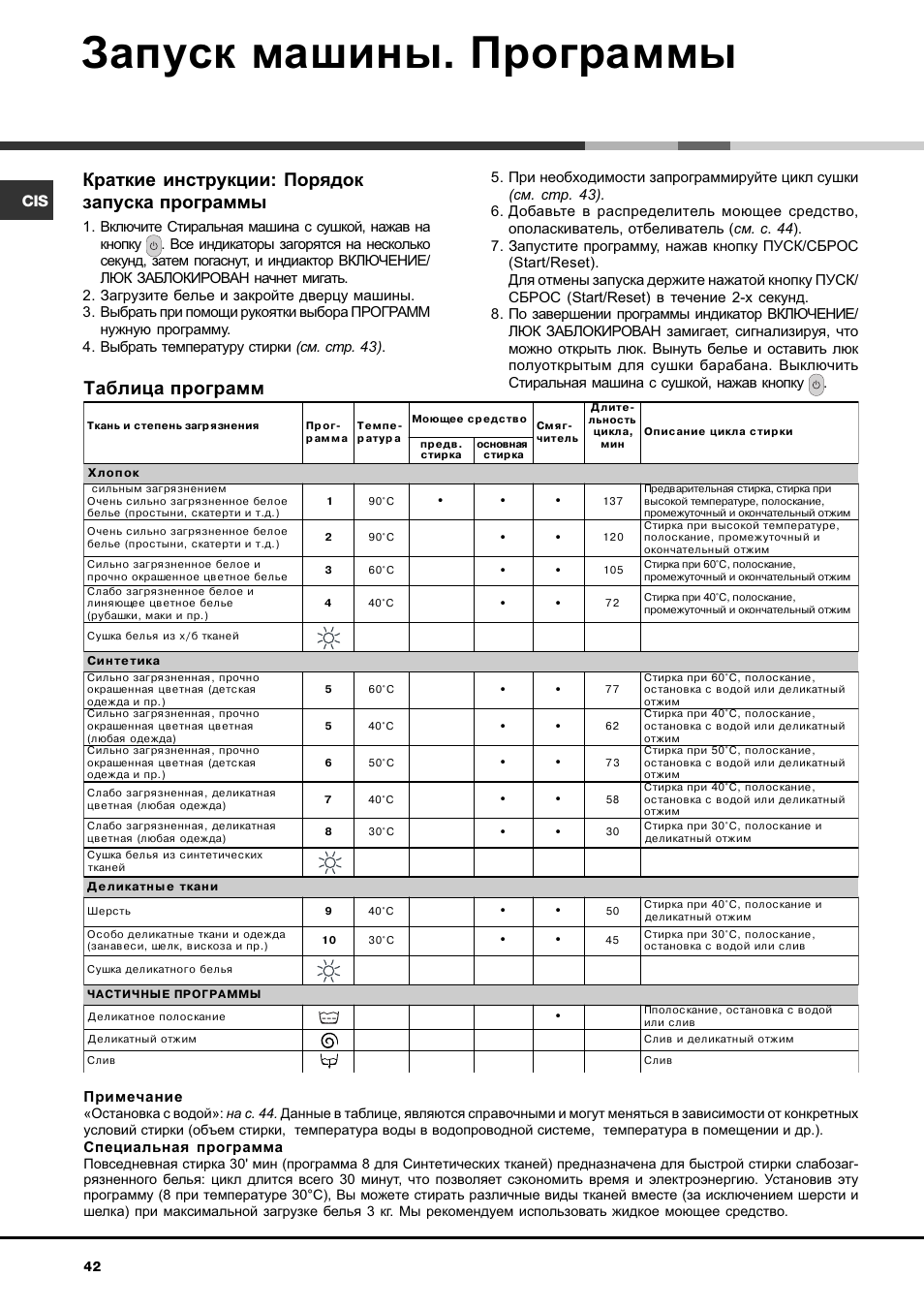 Hotpoint ariston как пользоваться