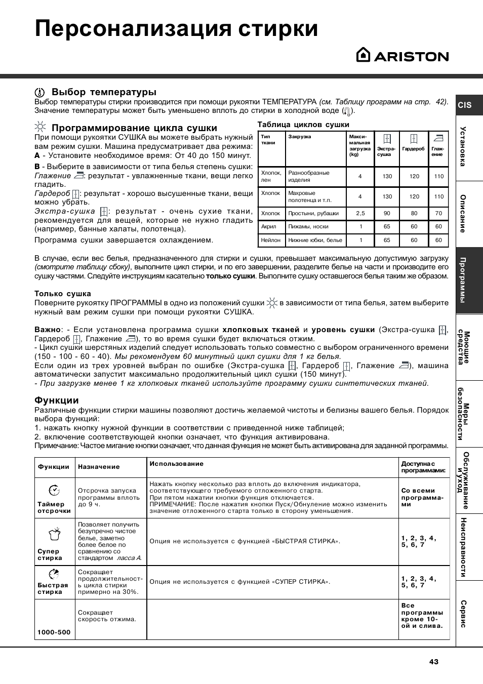 Инструкция по эксплуатации хотпоинт аристон. Хотпоинт Аристон стиральная машина программы. Таблица программ стиральной машинвhotpoint Ariston. Стиральная машина Ariston Hotpoint инструкция программы. Стиральная машинка Hotpoint Ariston инструкция режимы