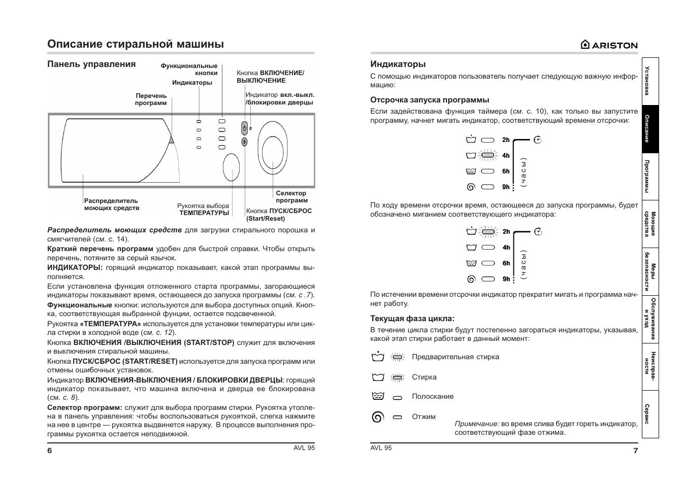 Avsl 109r схема