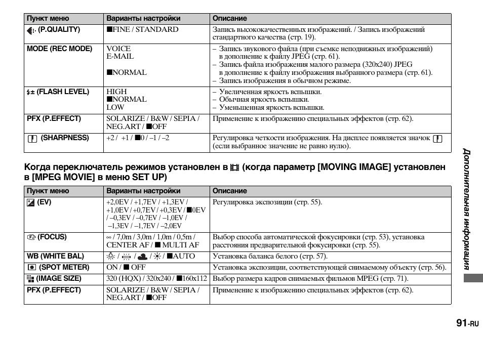 S9 инструкция на русском S9 инструкция на русском