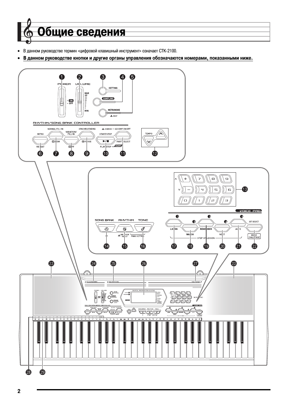 Синтезатор инструкция на русском языке. Casio 2100 синтезатор. Синтезатор Casio CK 500 схема электрическая. Casio CTK-630 схема. Схема платы синтезаторе Casio CTK 810.