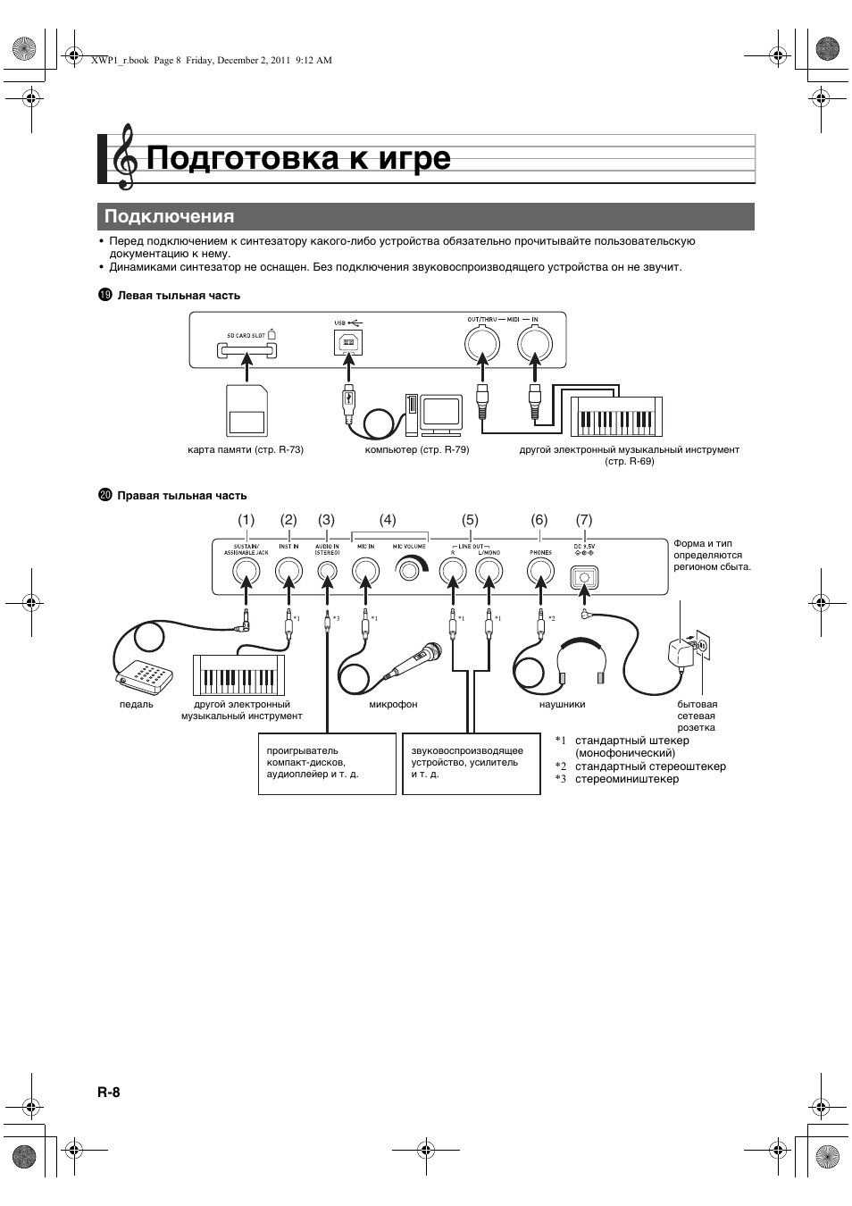 Схема подключения game. Синтезатор Casio подключение. Casio XW p1 схема. Как подключить синтезатор к колонкам. Подключение к игре.