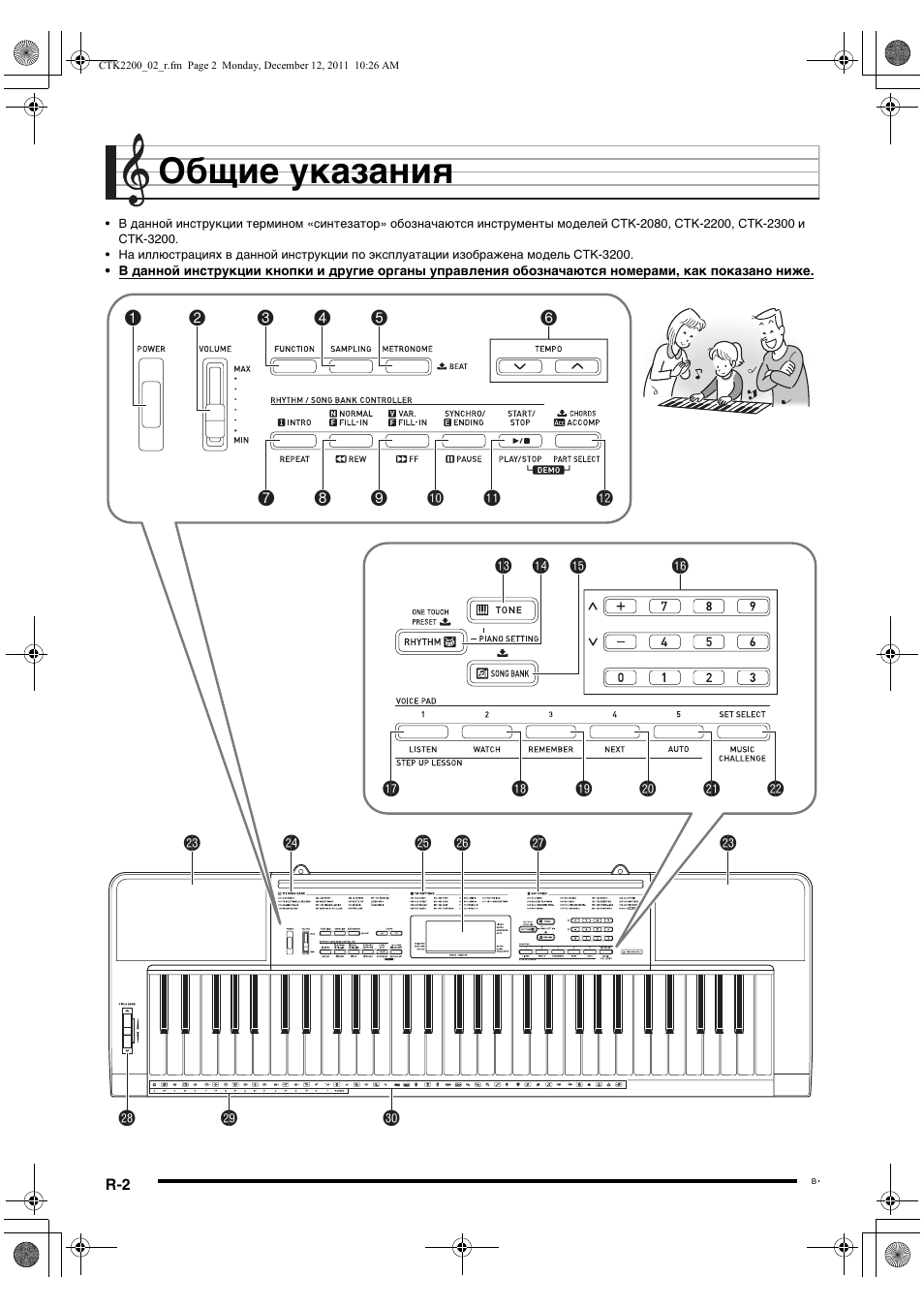 Синтезатор инструкция на русском языке. SD-980a синтезатор. Casio CTK-630 схема. Синтезатор Касио СТК 1500 руководство пользователя. Электрическая схема синтезатора Casio.