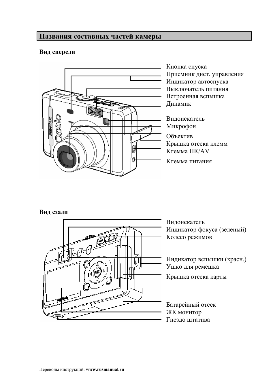 Инструкции фотоаппаратов на русском. Цифровой фотоаппарат Canon название его частей криминалистика. Части цифрового фотоаппарата Никон криминалистика. Впишите название частей видеокамеры криминалистика. Впишите названия частей цифрового фотоаппарата Nikon.