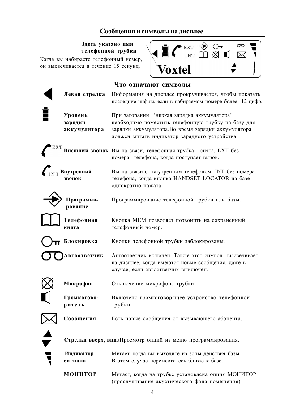 что означает значок трубка телефона. обозначения значков на панели айфон. что означает значок трубка телефона. значок вайфая с телефонной трубкой. телефон панасоник стационарный значки на дисплее.