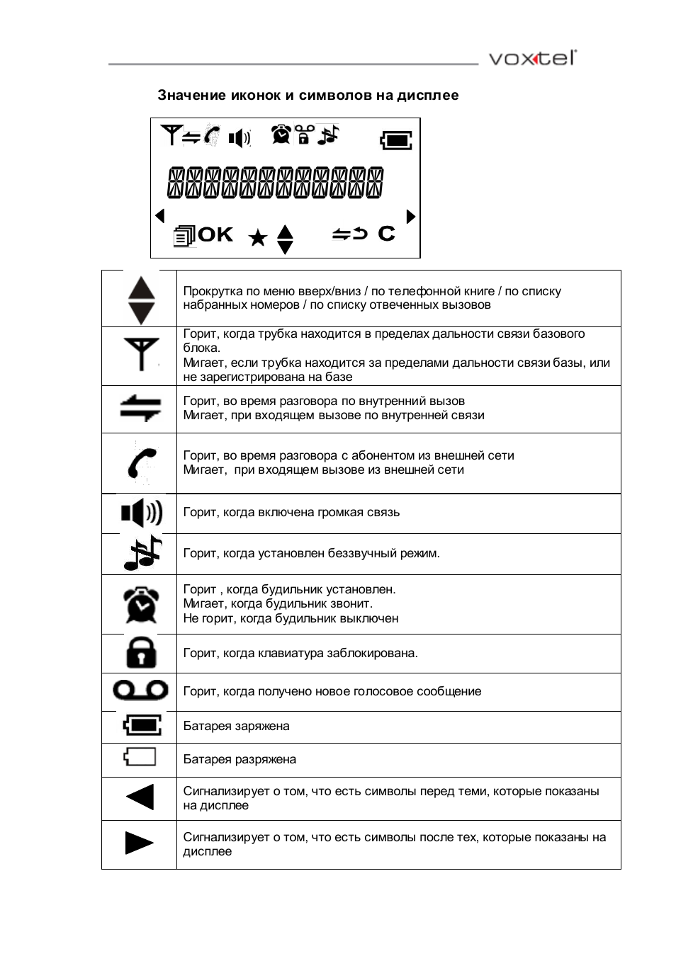 иконка телефон. значок вай фай с трубкой. трубка телефона иконка. Texet 414 значки на экране обозначение. гудок в телефонной трубке.