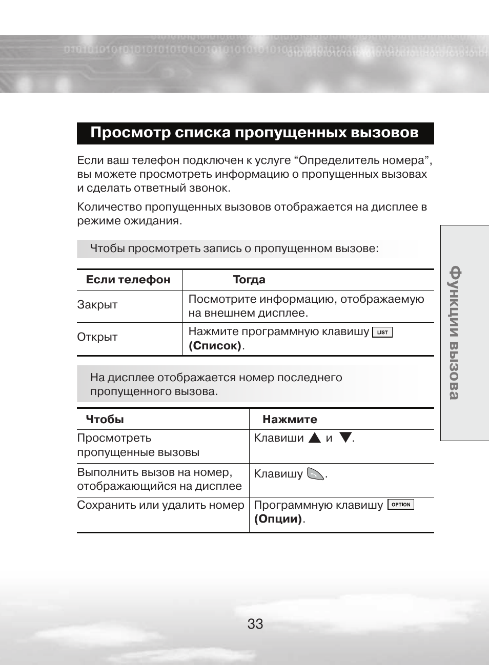 Камера v380 инструкция на русском языке. Список пропущенных. V380 инструкция. Как посмотреть пропущенный вызов на Panasonic. Как сбросить пропущенные вызова на телефоне Panasonic