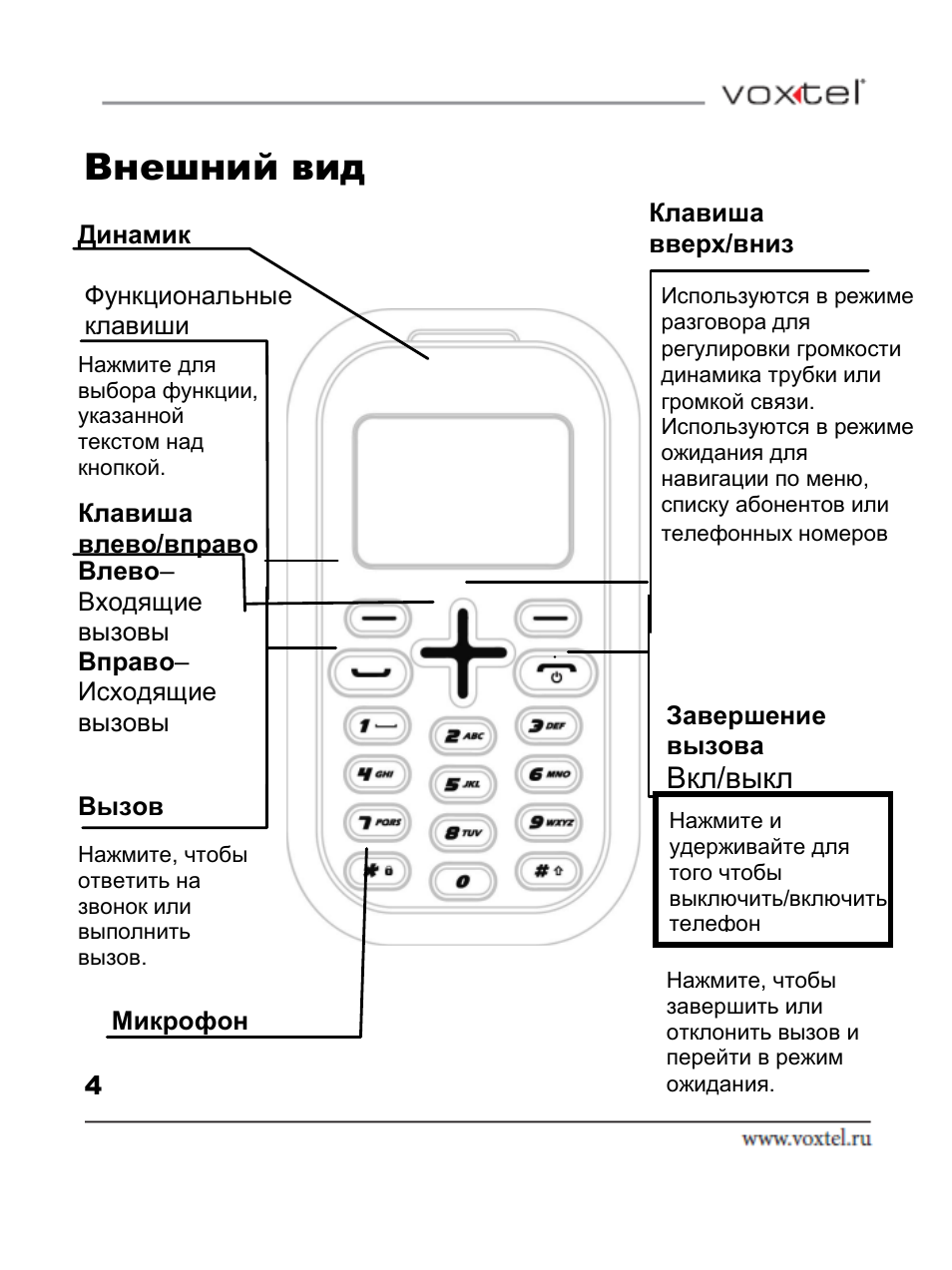 Как включить звук на телефоне самсунг старого образца
