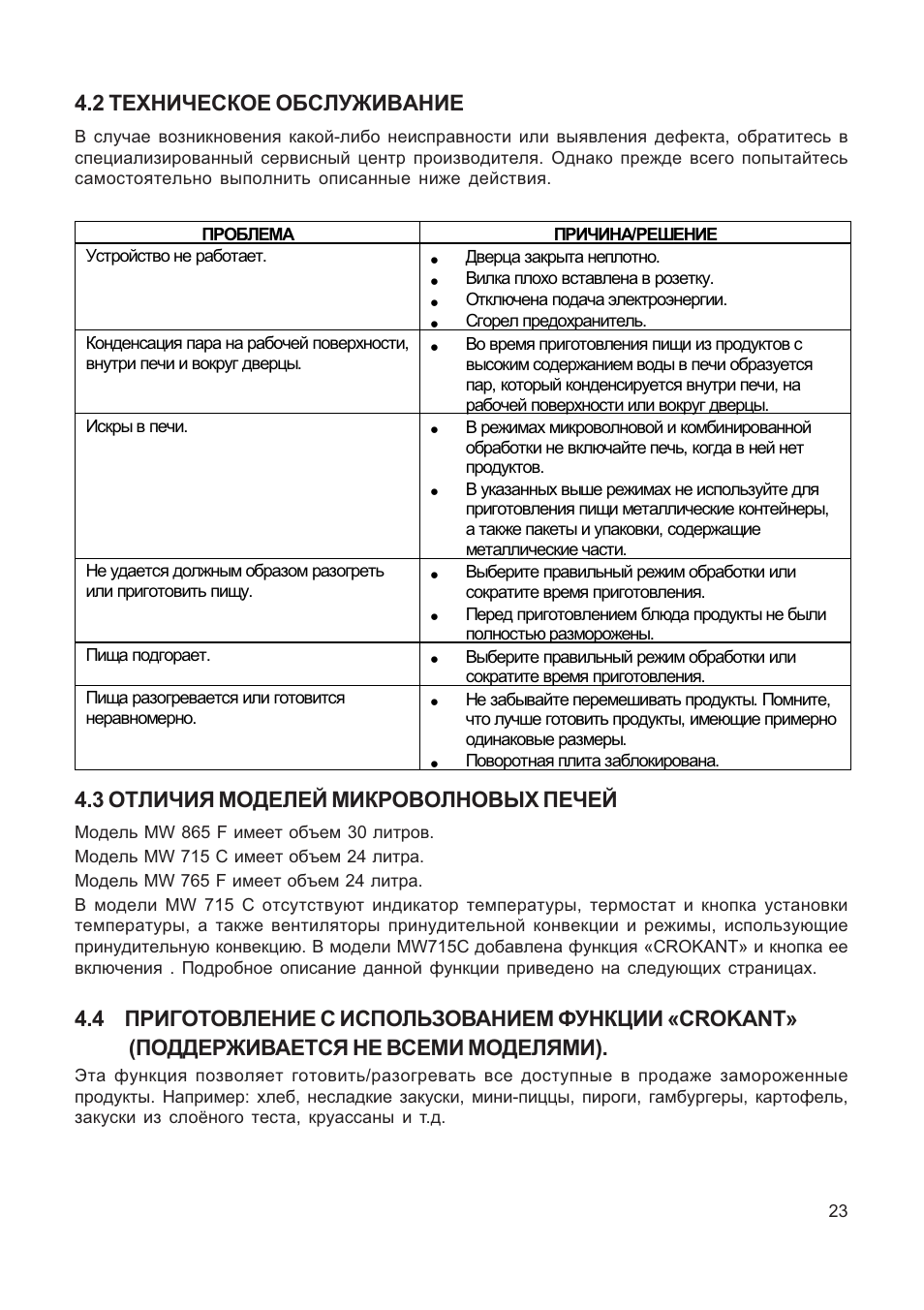 Микроволновая печь de'Longhi MW 865 F