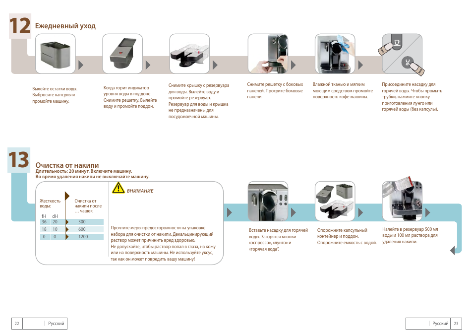 Кофемашина delonghi инструкция по применению на русском. Delonghi кофемашина капсульная инструкция. Руководство пользователя Nespresso Delonghi. Кофемашина Delonghi капсульная инструкция по эксплуатации на русском. Инструкция кофемашины Delonghi Nespresso.