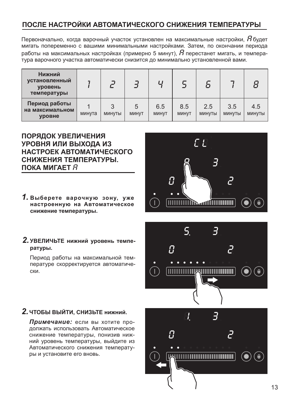 Электроплита Delonghi инструкция