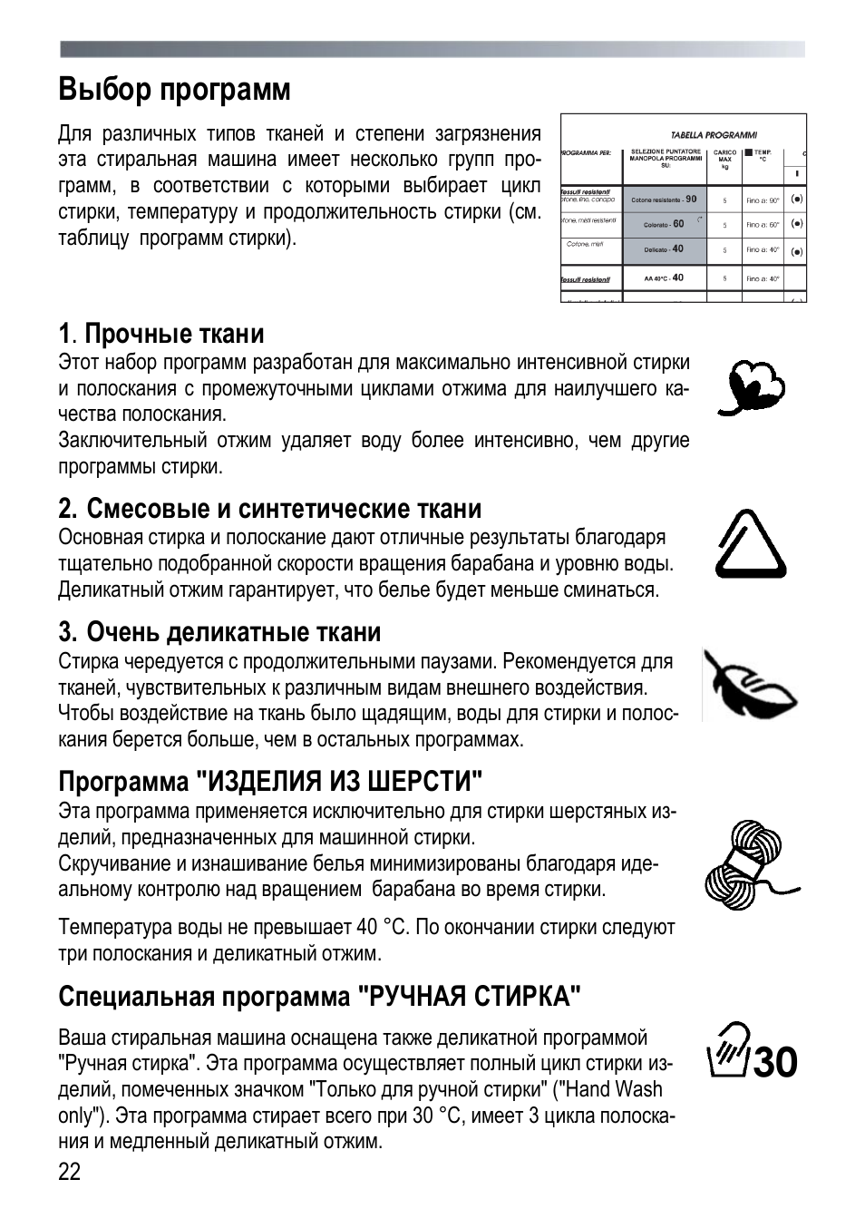 Инструкция эксплуатации candy. Candy машинка стиральная 5 кг инструкция по применению. Candy стиральная машина инструкция режимы стирки. Candy стиральная машина инструкция 5 кг. Стиральная машина Candy Grand инструкция.
