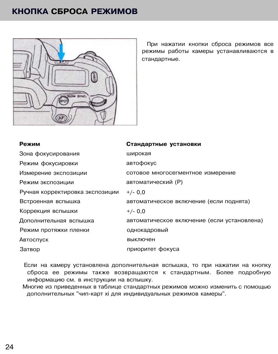 Bside инструкция на русском Bside инструкция на русском