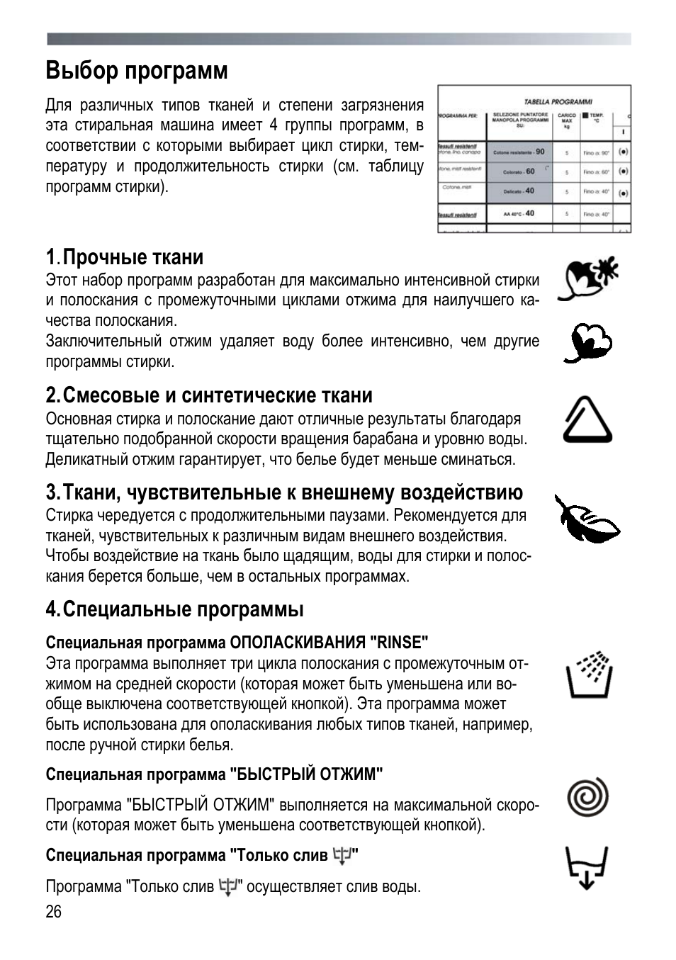 Стиральная машина канди инструкция на русском
