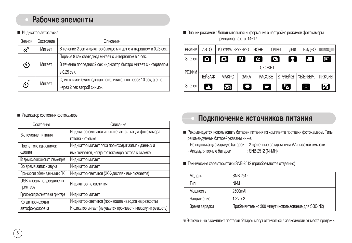 Xl830l инструкция на русском. Digimax s830. Велокомпьютер s830 инструкция. <Digimax s830 / KENOX s830>. Инструкция по эксплуатации вмм830.