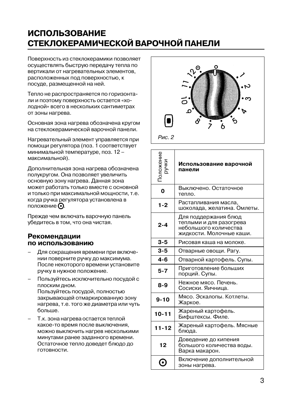 Моно инструкция по применению
