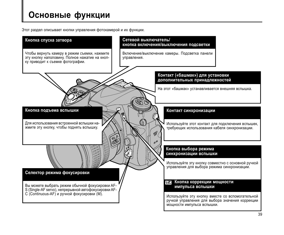 Pro 5 инструкция на русском. V380 Pro на русском инструкция.