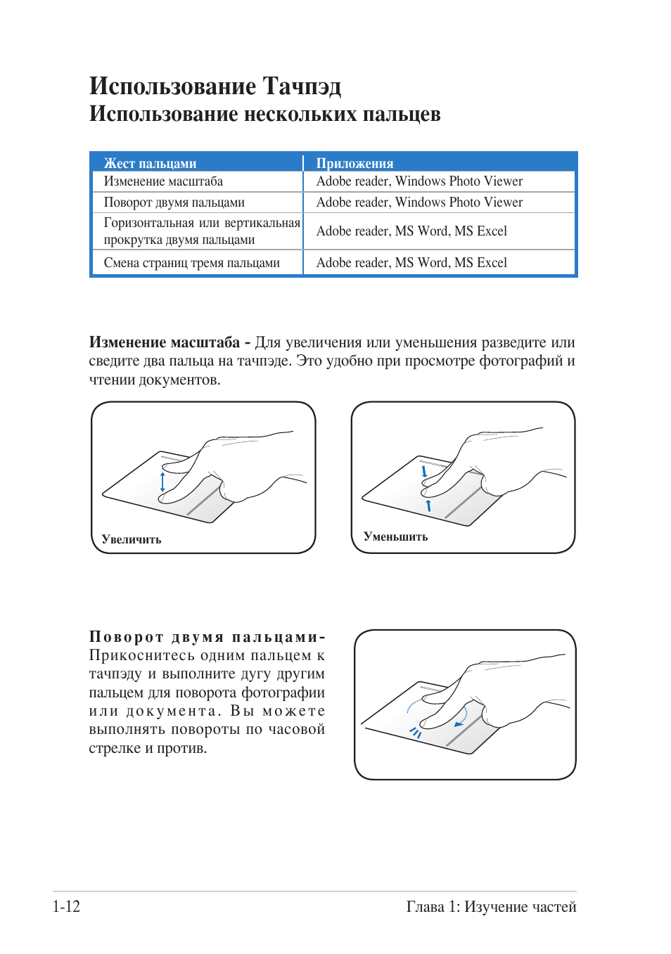 Упражнения для пальцев рук. Как считать ментальной арифметикой на пальцах. Как пользоваться пальцами. Гимнастика для кистей рук при ревматоидном артрите. Как научить считать на пальцах.