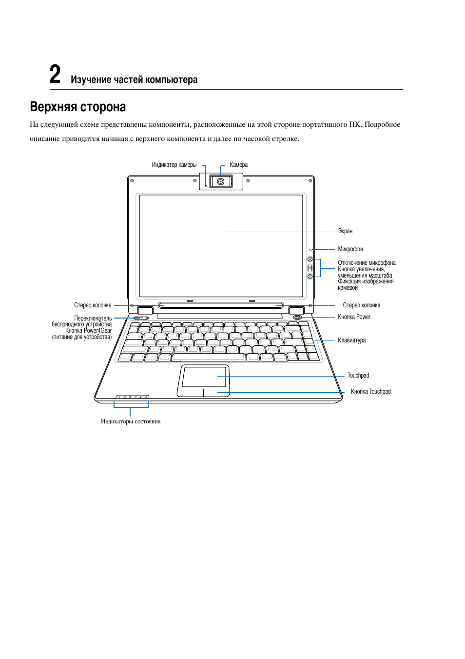 Инструкции по эксплуатации asus