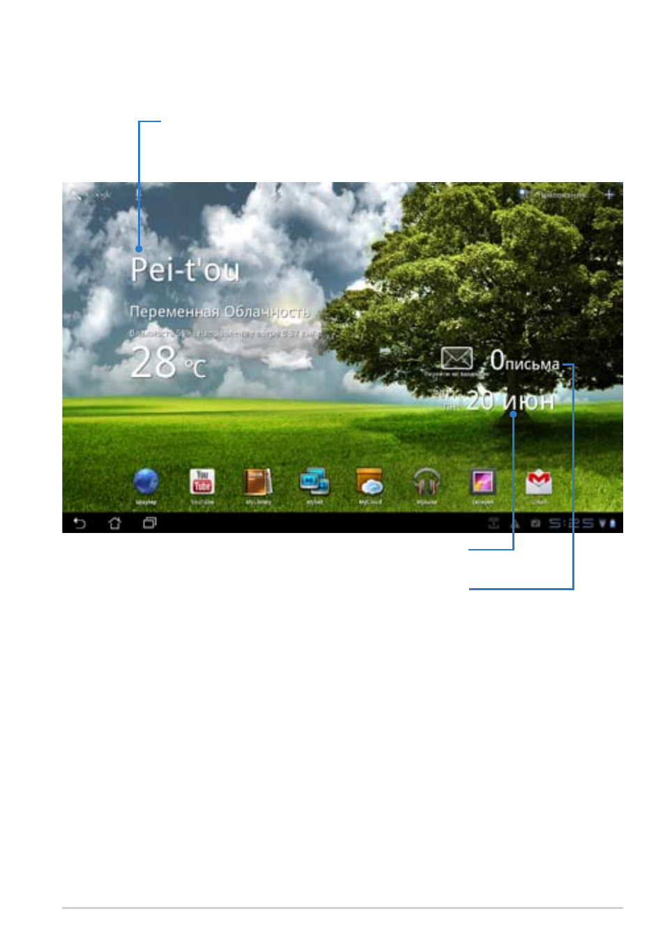 background image