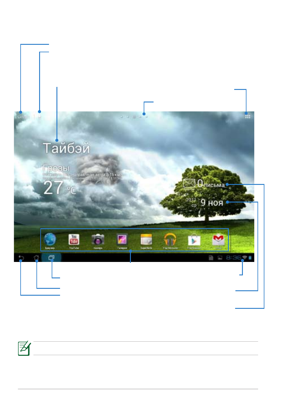 background image