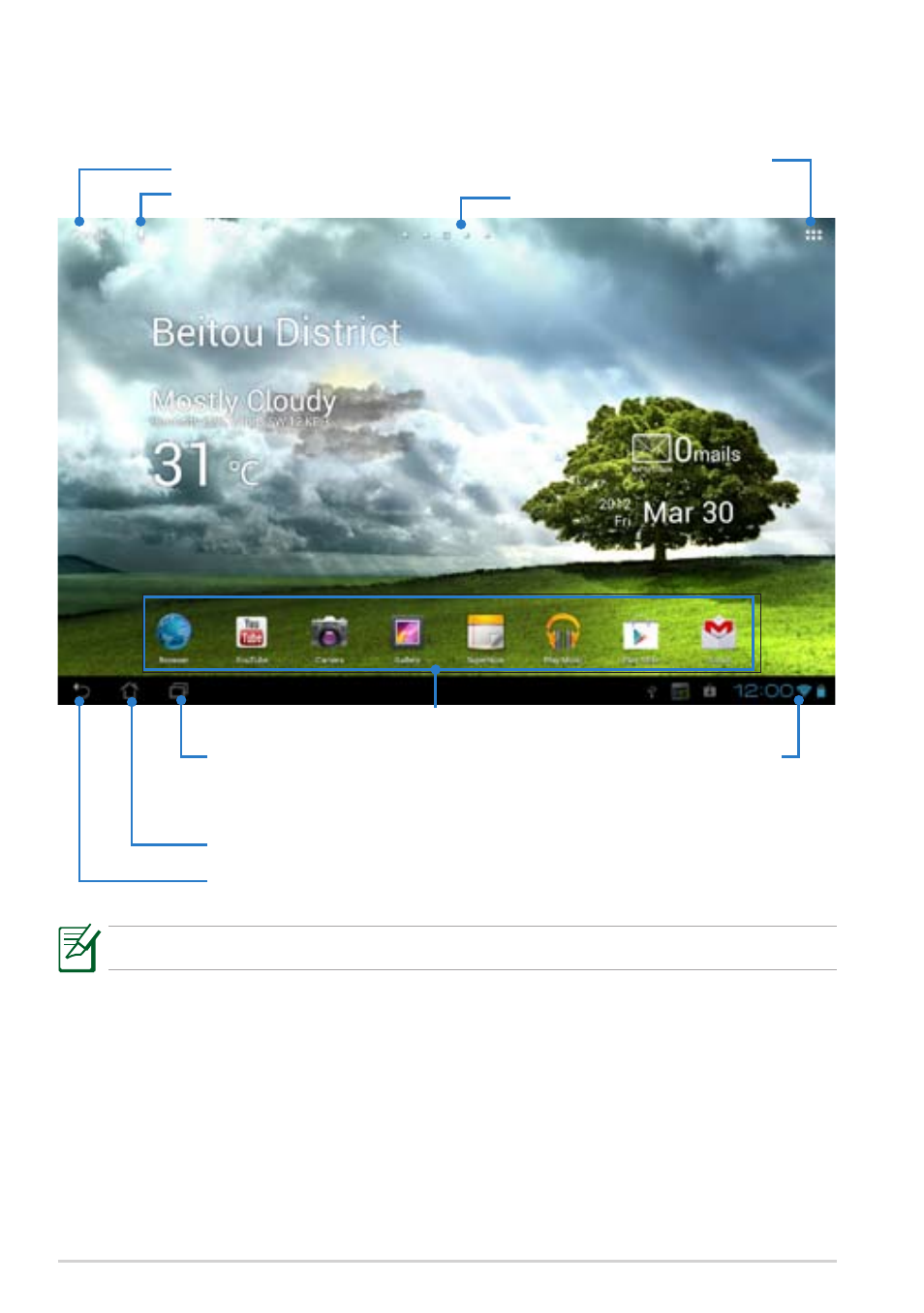 background image