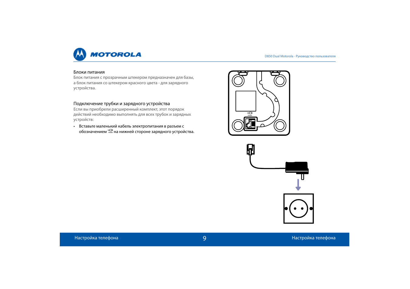 Motorola инструкция на русском. Моторола d700 инструкция на русском. Motorola d712 инструкция на русском. Motorola d711 инструкция на русском. Инструкция Моторола d711.