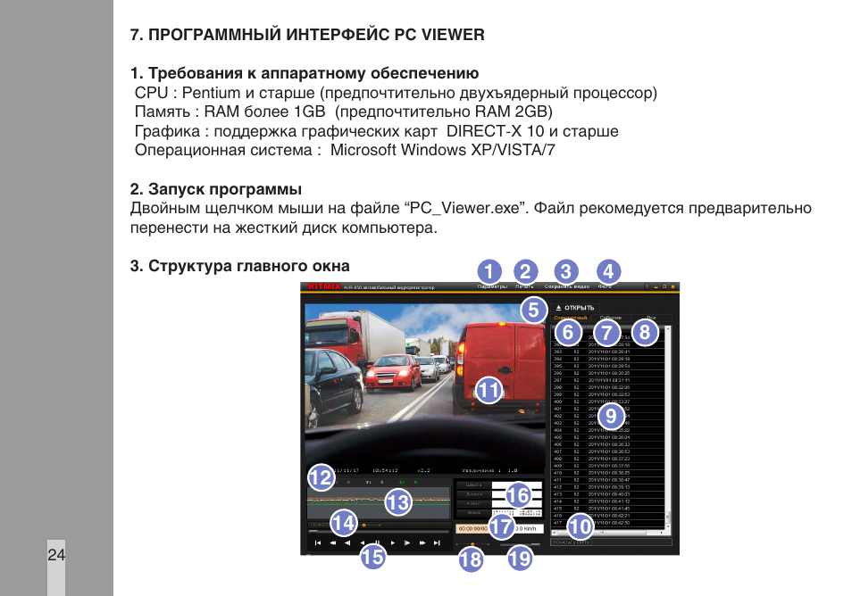 Видеорегистратор ритмикс авр 330 инструкция пользования