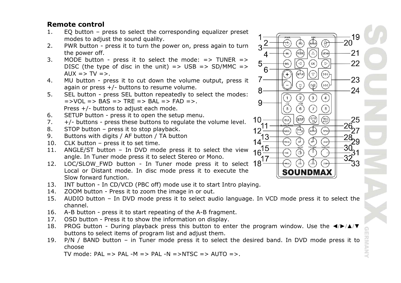 Магнитола soundmax sm cmd5003 инструкция