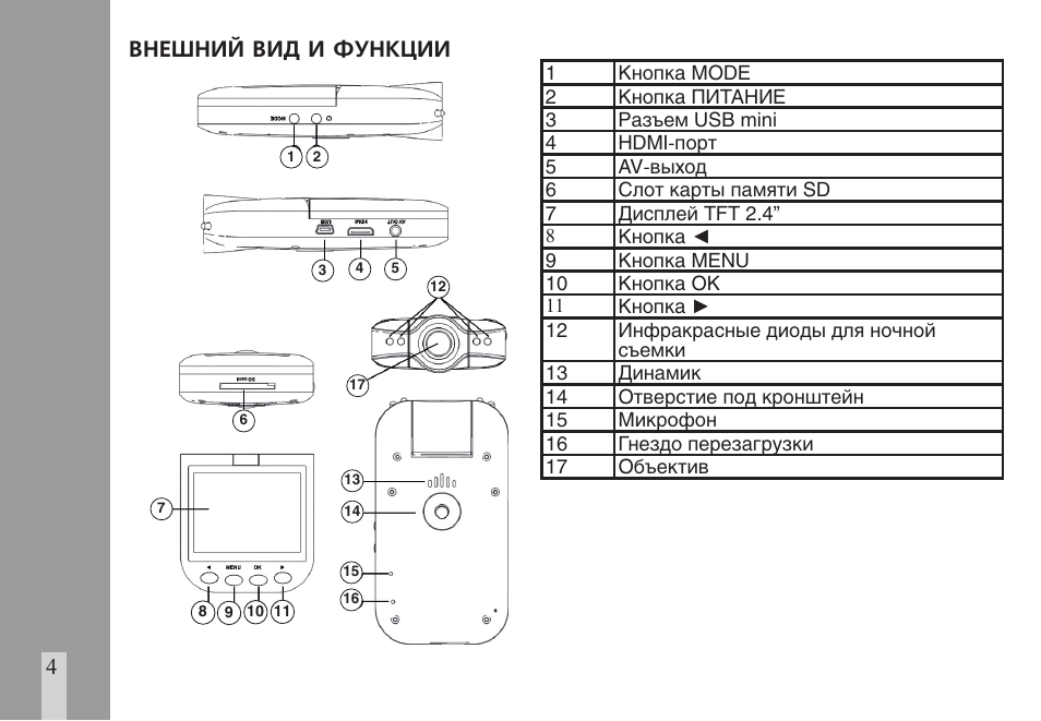 Видеорегистратор avr 383 mirror инструкция на русском