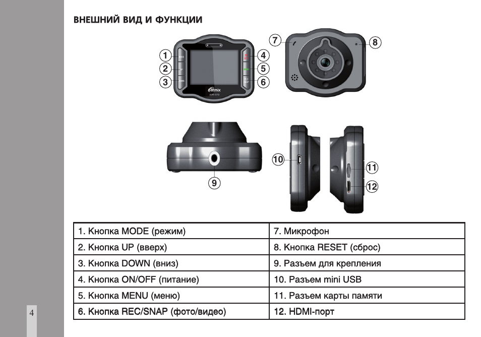 Видеорегистратор avr 383 mirror инструкция на русском