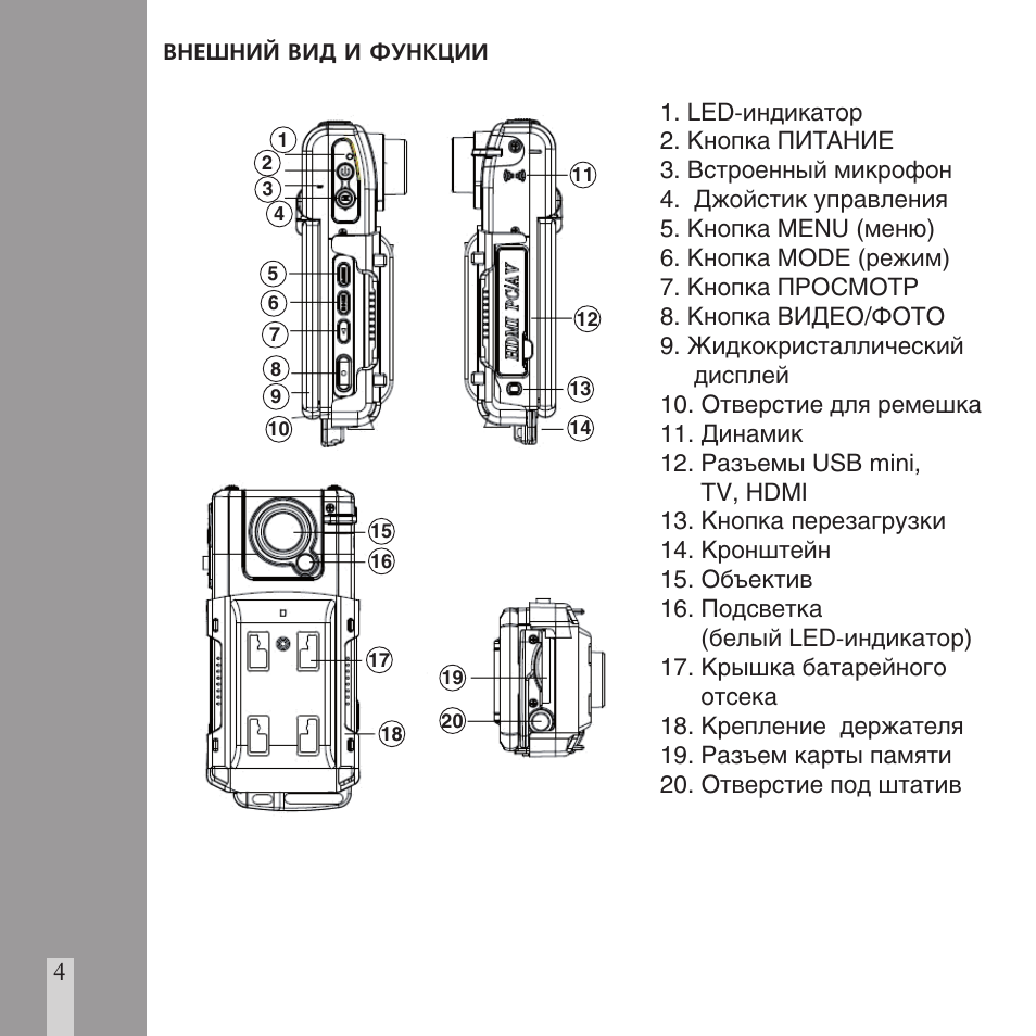 Видеорегистратор ritmix avr 650 инструкция