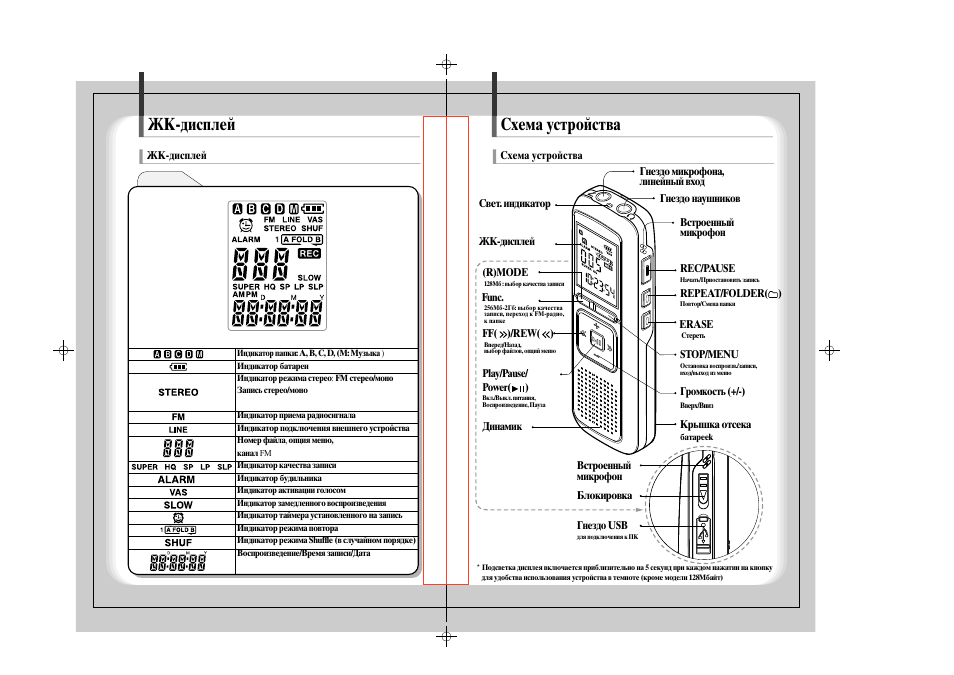 Выносной цифровой дисплей нартис д101 пульт. Диктофон Ritmix RR-650 инструкция. Диктофон Ритмикс рр 600 инструкция по применению. Инструкция пользования диктофоном Ритмикс. Инструкции по эксплуотации диктофонов на руском языке.