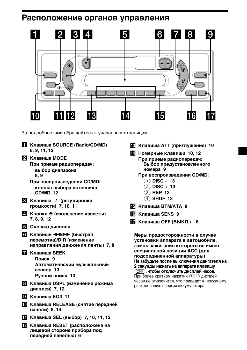 Dsx a35ue схема подключения