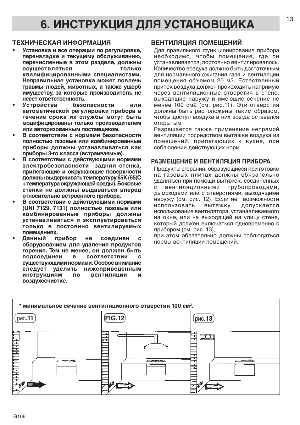 Электроплита Ардо инструкция