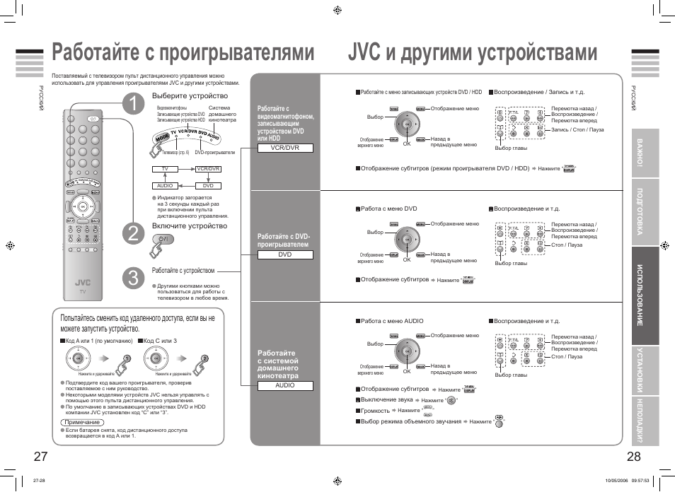 Настроить каналы на телевизоре jvc старого образца с пульта